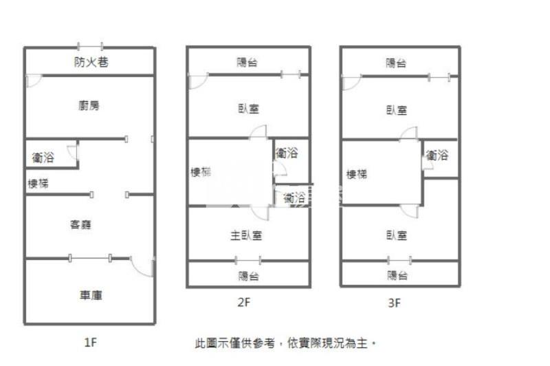 新豐車站大透天房屋室內格局與周邊環境