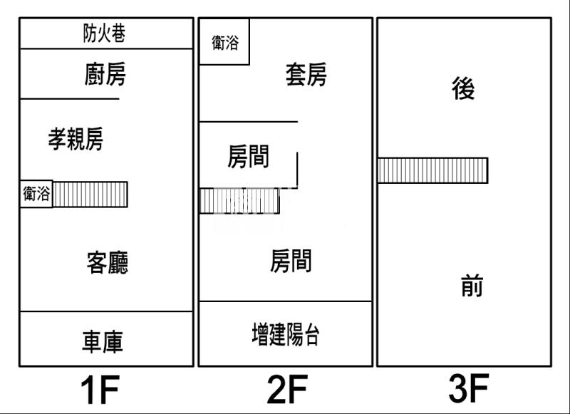 鐵馬道車庫透天房屋室內格局與周邊環境