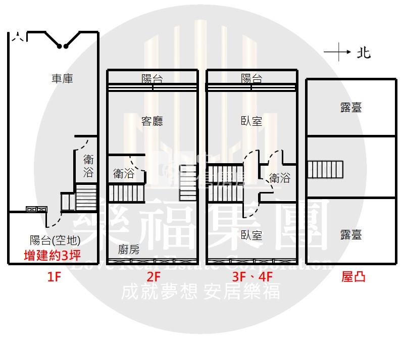 精武車站雙車位大四房美透天房屋室內格局與周邊環境