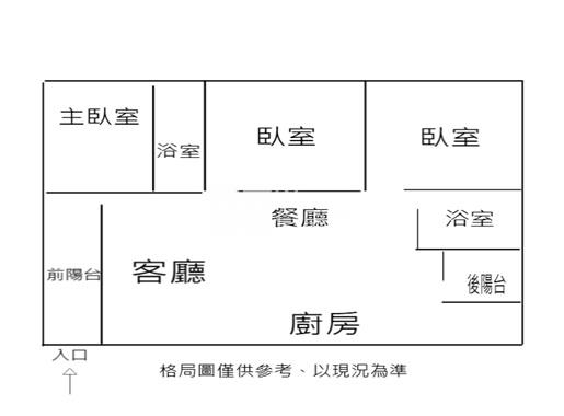 自由帝國電梯三房房屋室內格局與周邊環境