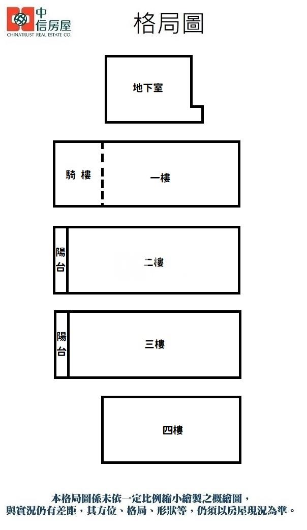 (親友專任)459-頭份尚順透天店面【中信王牌】房屋室內格局與周邊環境