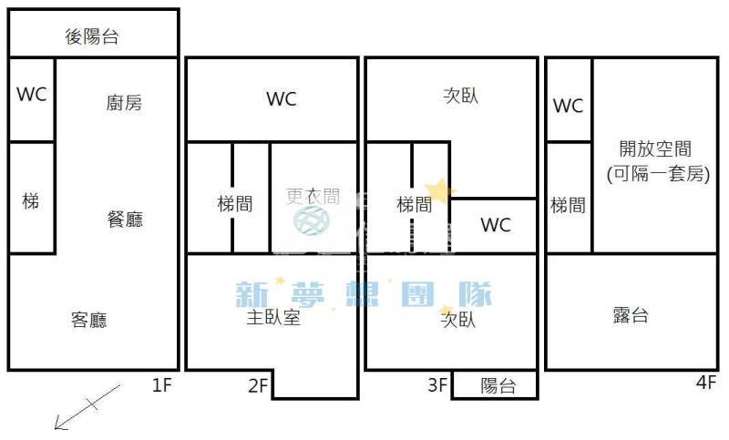 【新夢想】幼獅景觀邊間美透天房屋室內格局與周邊環境