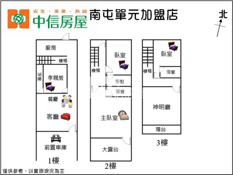 漢來*洲際*臨8米路美透天房屋室內格局與周邊環境