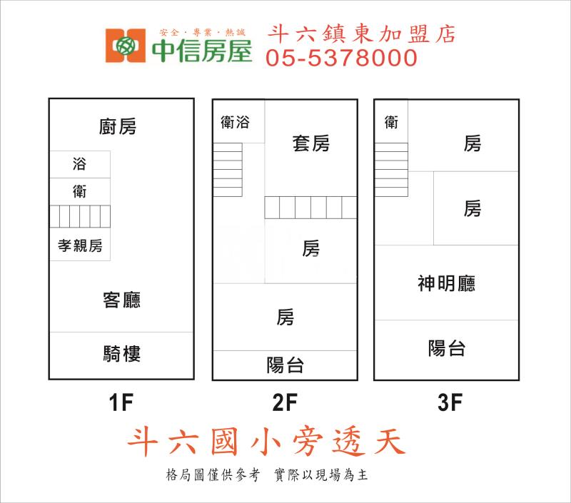 斗六國小旁透天房屋室內格局與周邊環境