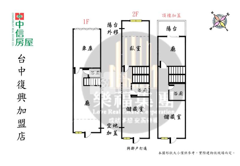 忠明商圈活路美透天房屋室內格局與周邊環境