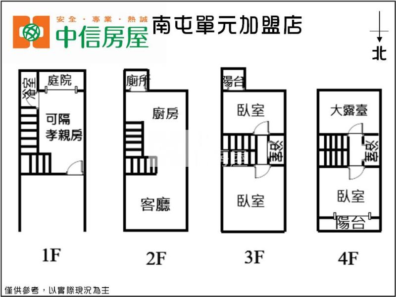 彰化交流道旁全新別墅房屋室內格局與周邊環境