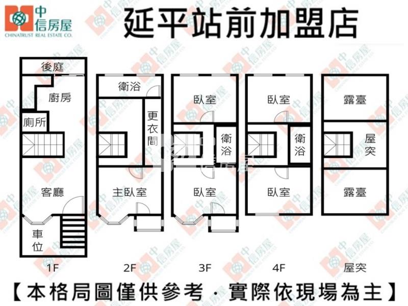 竹科五房前庭車庫別墅房屋室內格局與周邊環境