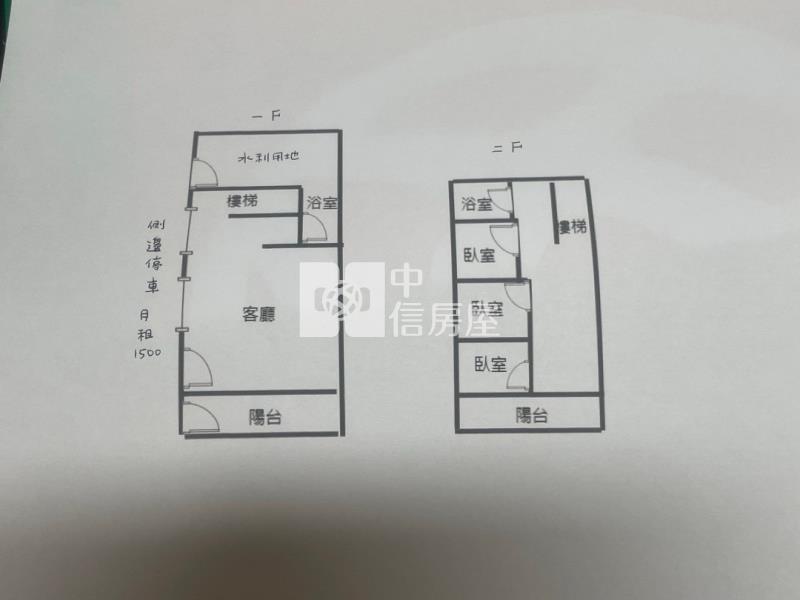 忠貞國小大地坪透天房屋室內格局與周邊環境