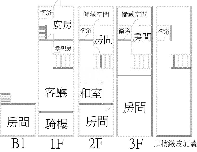 苗栗市近巨蛋透天房屋室內格局與周邊環境