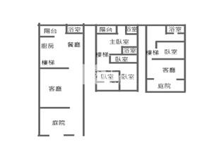 【奔馳】南崁市中心大地坪透天房屋室內格局與周邊環境