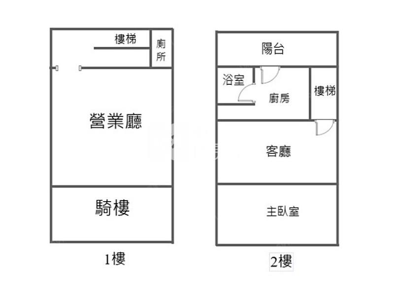 大里大明商圈1+2樓樓店房屋室內格局與周邊環境