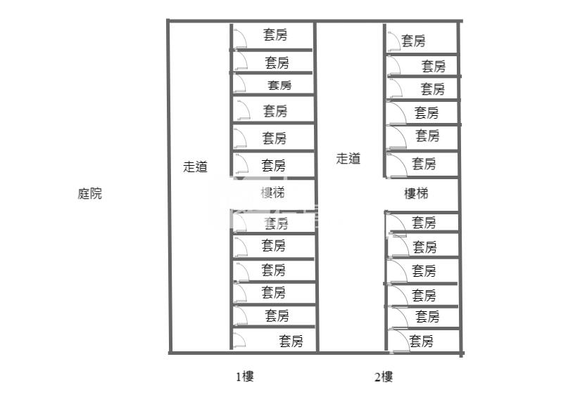 屏東房屋-內埔山景合法學生宿舍房屋室內格局與周邊環境