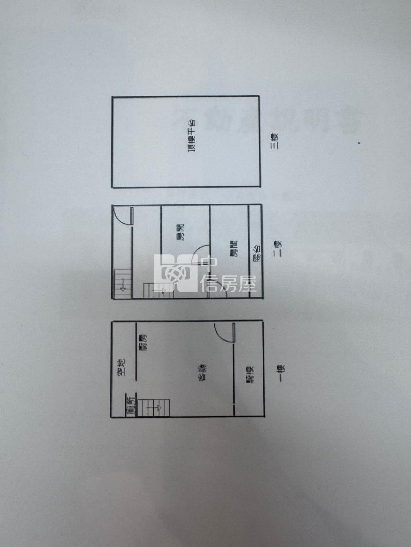 近斗六棒球場低總價透天房屋室內格局與周邊環境