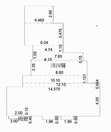 G06捷運景觀辦公+車位(飛飛想2)房屋室內格局與周邊環境