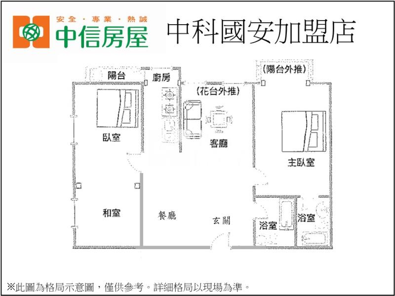 寶輝旁俊國3房美屋配車位房屋室內格局與周邊環境