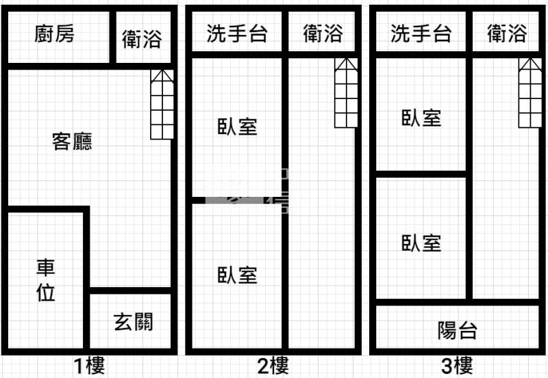 中豐路旁前院停車整新透天房屋室內格局與周邊環境