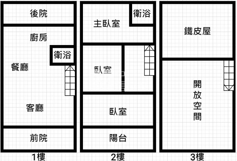 中豐路旁大地坪活巷透天房屋室內格局與周邊環境