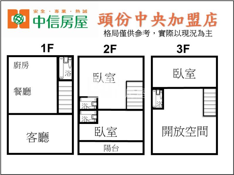 五福整新透天房屋室內格局與周邊環境