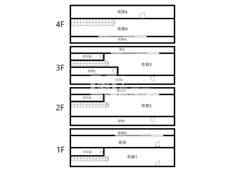 屏東房屋-和生市場超值店面房屋室內格局與周邊環境