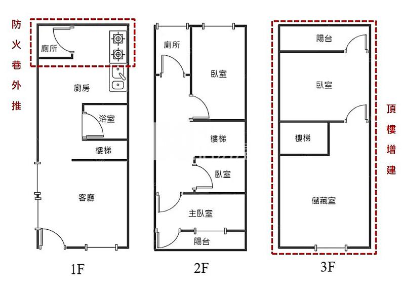 水湳超便宜透天房屋室內格局與周邊環境