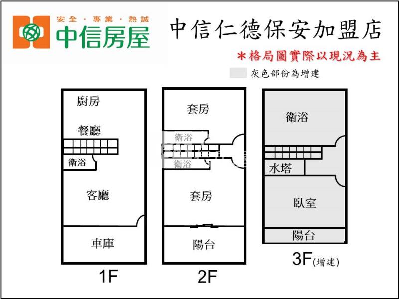 仁德保安路二段整新車墅房屋室內格局與周邊環境