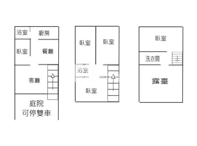 [首璽團隊]平鎮高中旁大面寬透天房屋室內格局與周邊環境