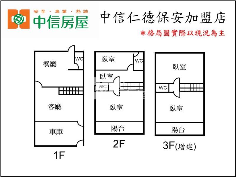 永康南工街車庫透天房屋室內格局與周邊環境