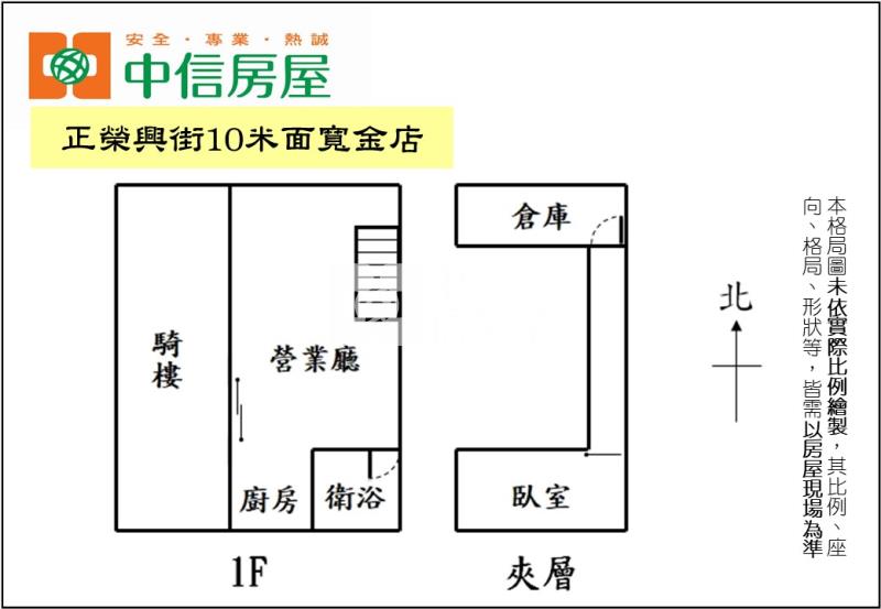 正榮興街10米面寬金店房屋室內格局與周邊環境