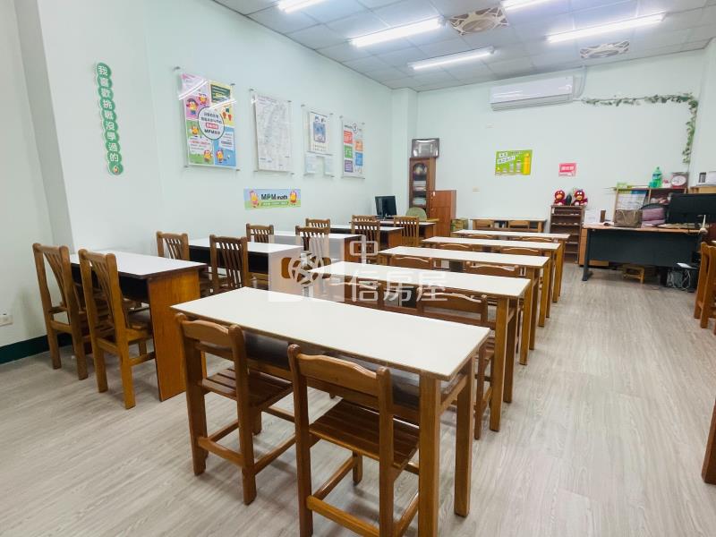 內壢環中商圈發財金店面房屋室內格局與周邊環境