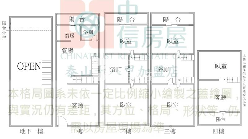 龜山美透天-泰山18甲店房屋室內格局與周邊環境