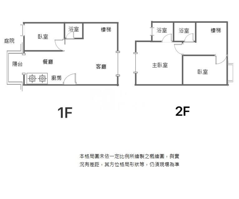 維也納花園社區樓中樓房屋室內格局與周邊環境