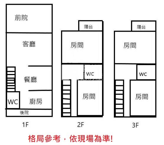 新屋九斗村超值透天房屋室內格局與周邊環境