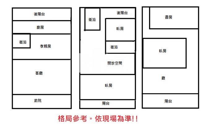 近富岡火車站超值透天房屋室內格局與周邊環境