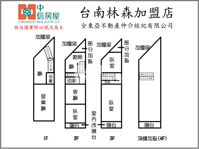 近歸仁圓環臨路黃金店住房屋室內格局與周邊環境