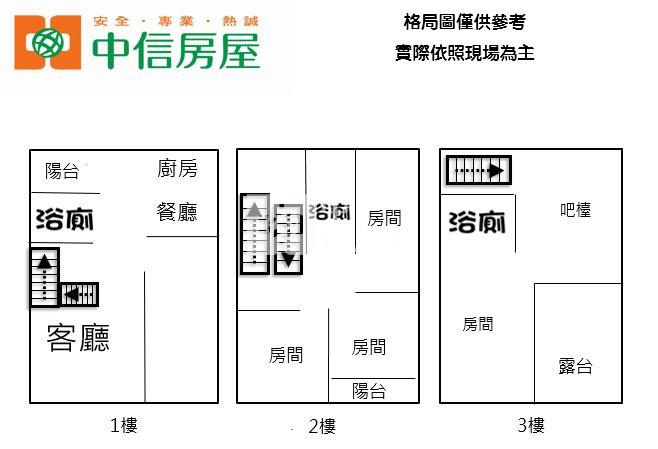 【新世紀】青埔A19田園透天別墅房屋室內格局與周邊環境