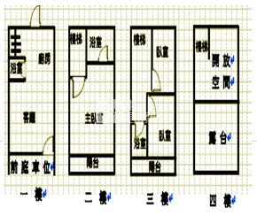 竹南前庭全新美墅房屋室內格局與周邊環境