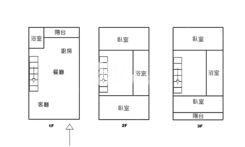 大潭國小優質四房車別墅房屋室內格局與周邊環境