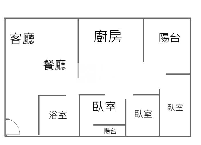 【神馬】華勛商圈旁小資宅房屋室內格局與周邊環境