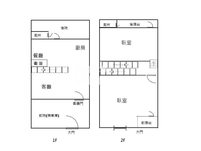 屏東房屋 屏東大連超值透天房屋室內格局與周邊環境