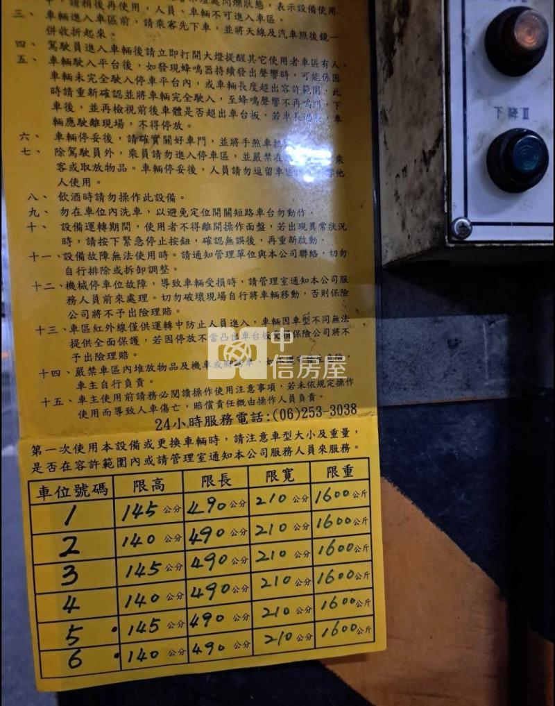 中華商圈840坪投資標的房屋室內格局與周邊環境