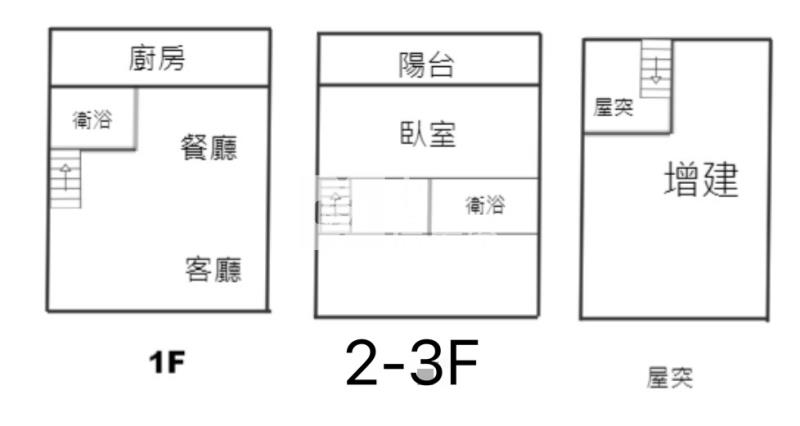 礁溪市區精緻美透天房屋室內格局與周邊環境