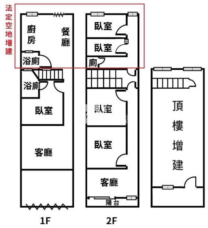 星巴克旁車庫透天房屋室內格局與周邊環境