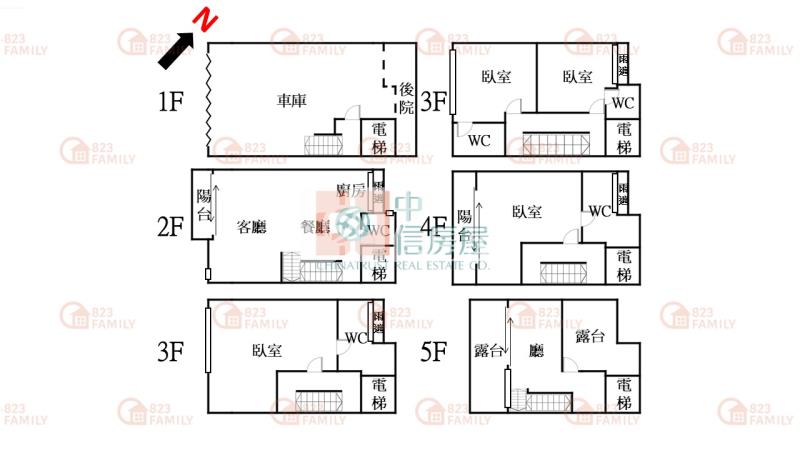 教育大學旁全新雙車電梯別墅房屋室內格局與周邊環境