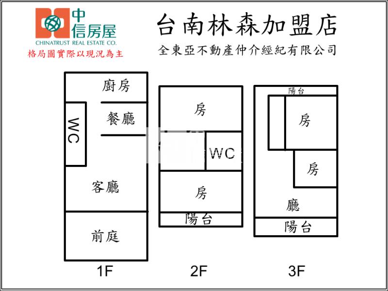 副都心庭院四房車墅房屋室內格局與周邊環境