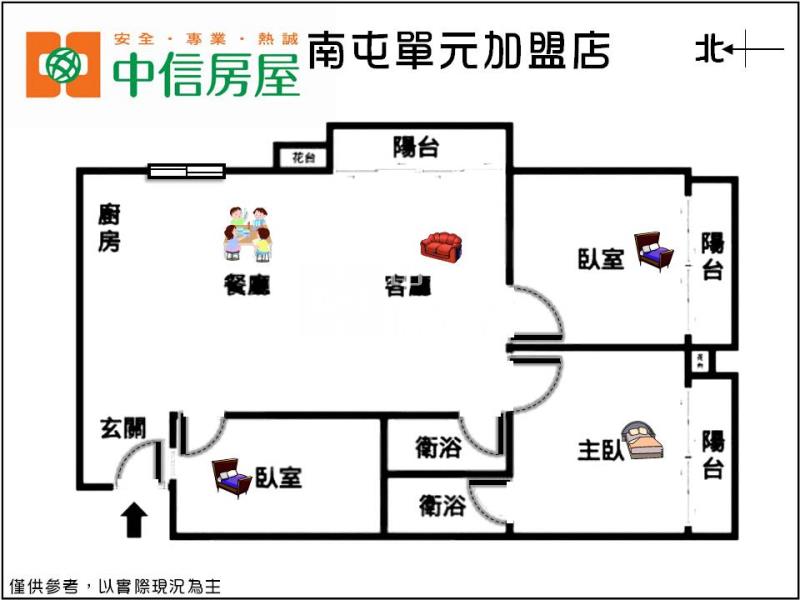二中旁溫馨美三房房屋室內格局與周邊環境