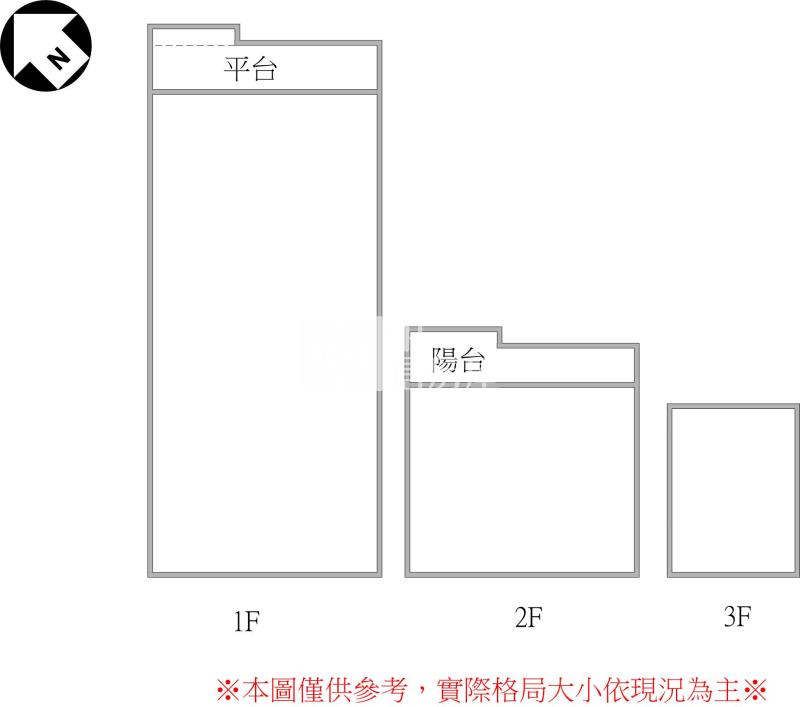 太平臨路三照廠房房屋室內格局與周邊環境