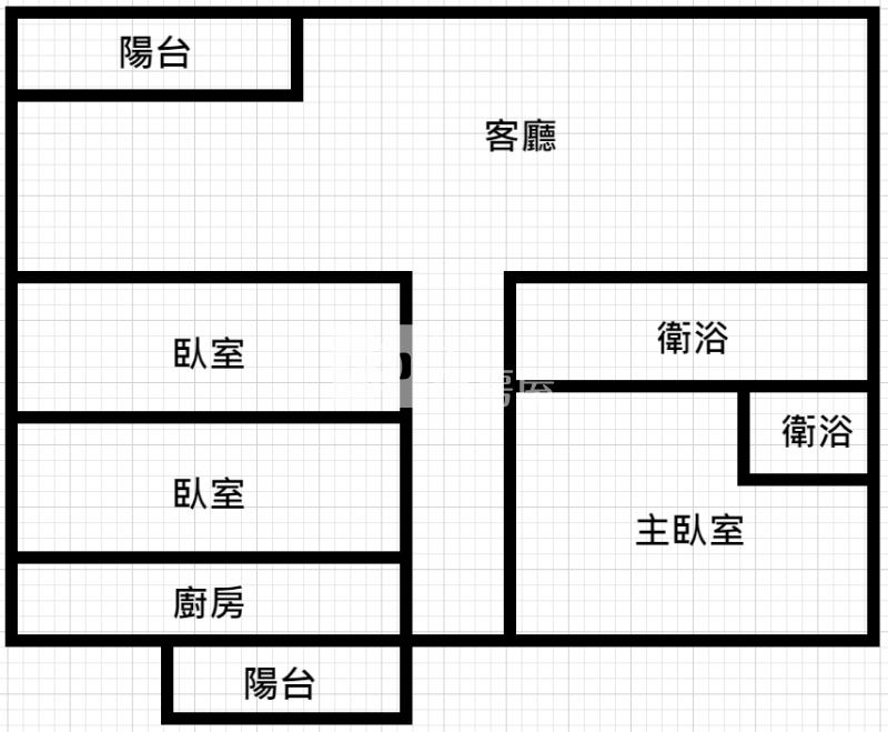 中原低總價三房美宅房屋室內格局與周邊環境