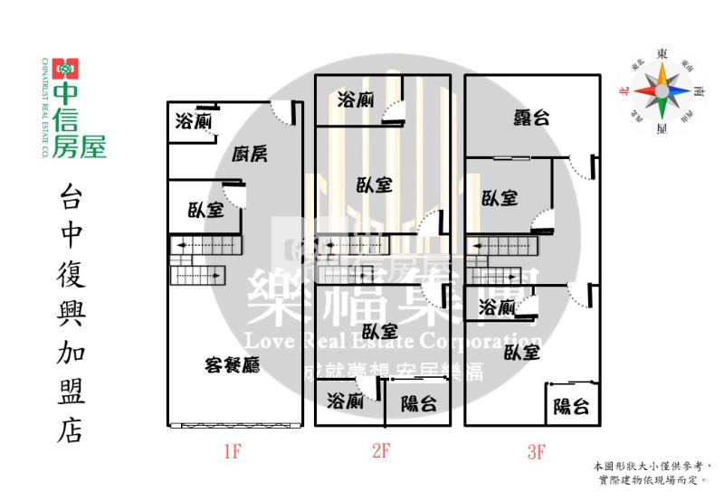 五期大墩商圈全新整理孝親美透天房屋室內格局與周邊環境