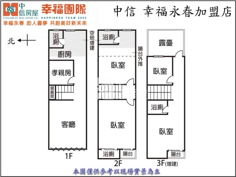 五期大墩全新整理透天房屋室內格局與周邊環境
