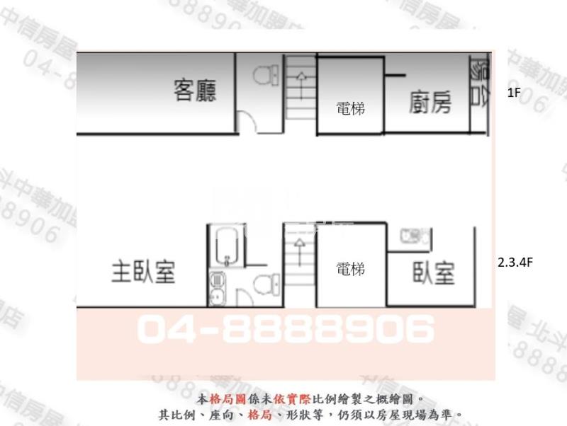 北斗斗中路優質店住房屋室內格局與周邊環境